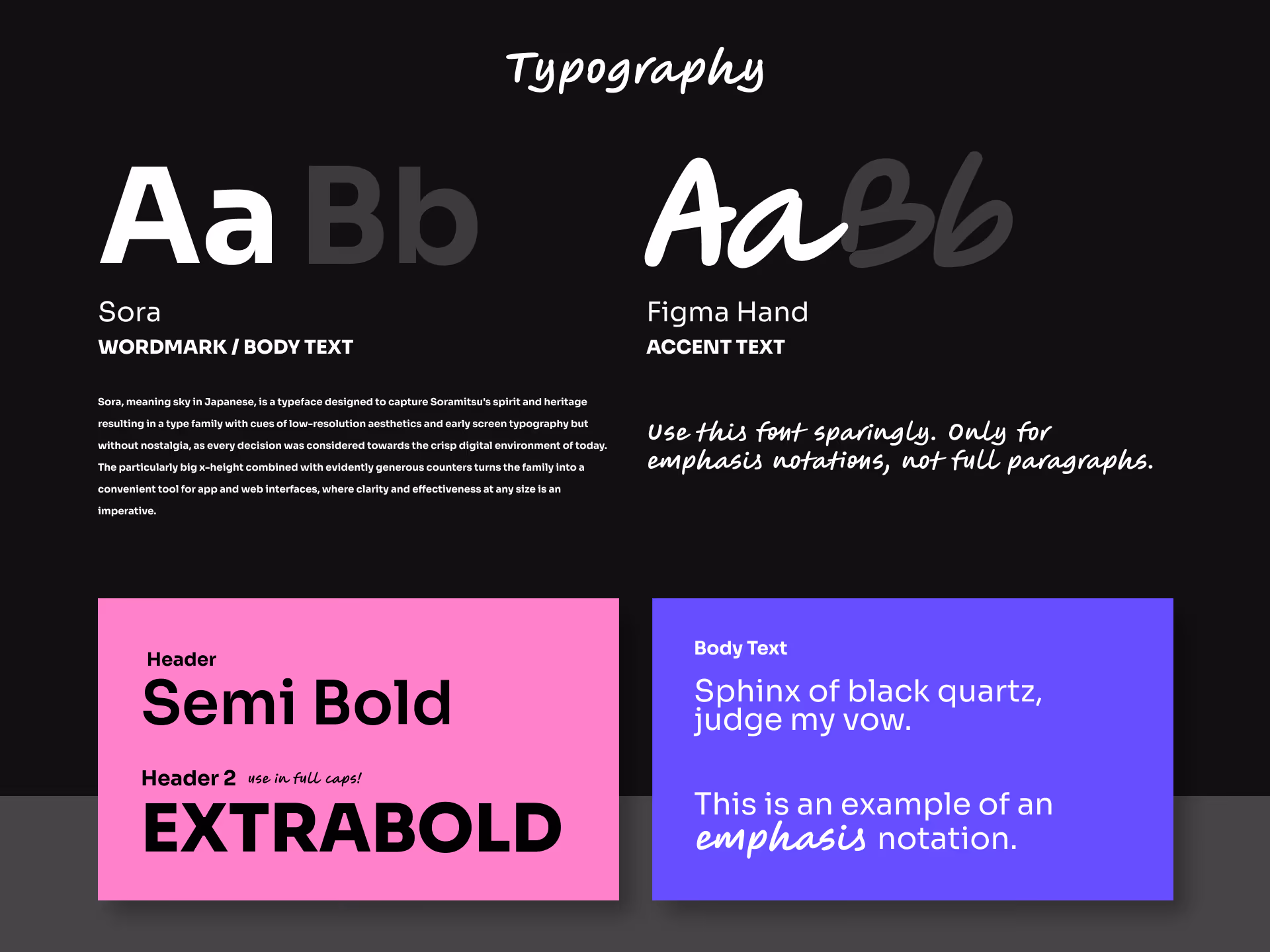 PamTech Typography